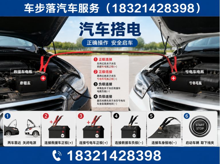 奉贤区上海道路救援展示图